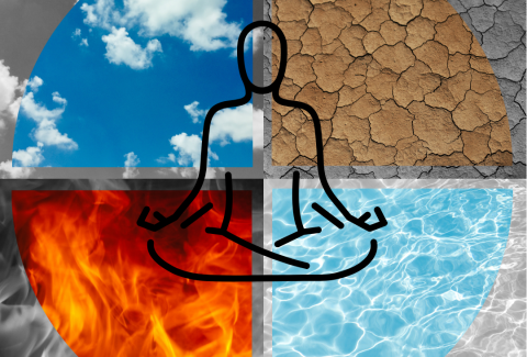 Elementen lucht, aarde, vuur en water