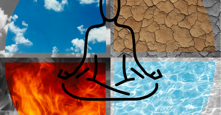 Elementen lucht, aarde, vuur en water